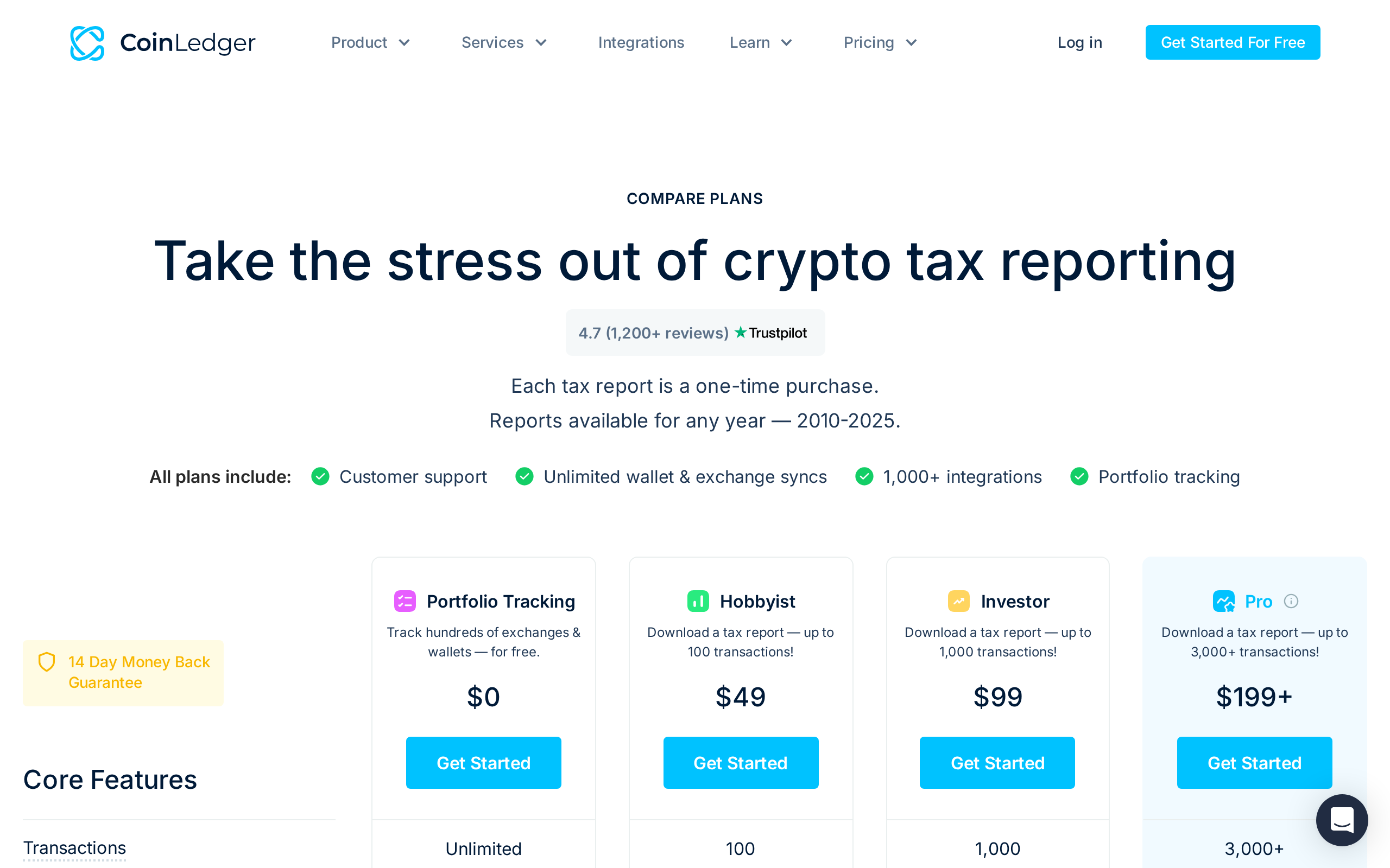 CoinLedger pricing page with Hobbyist, Investor and Pro plans at $49, $99 and $199