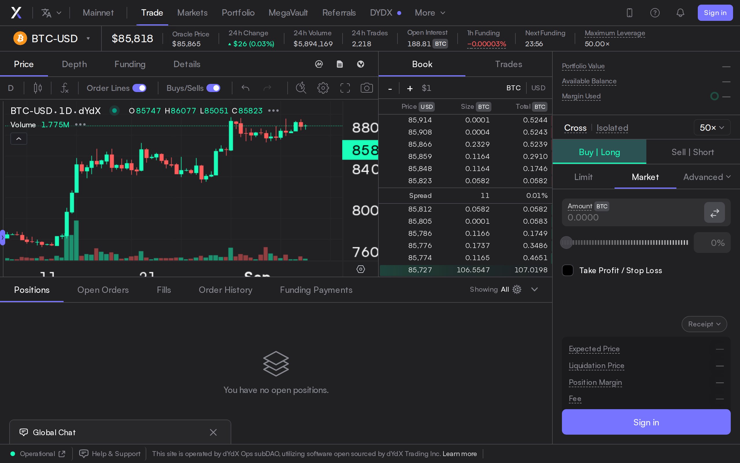 dYdX trading screen for BTC-USD showing live price and order book in a dark interface