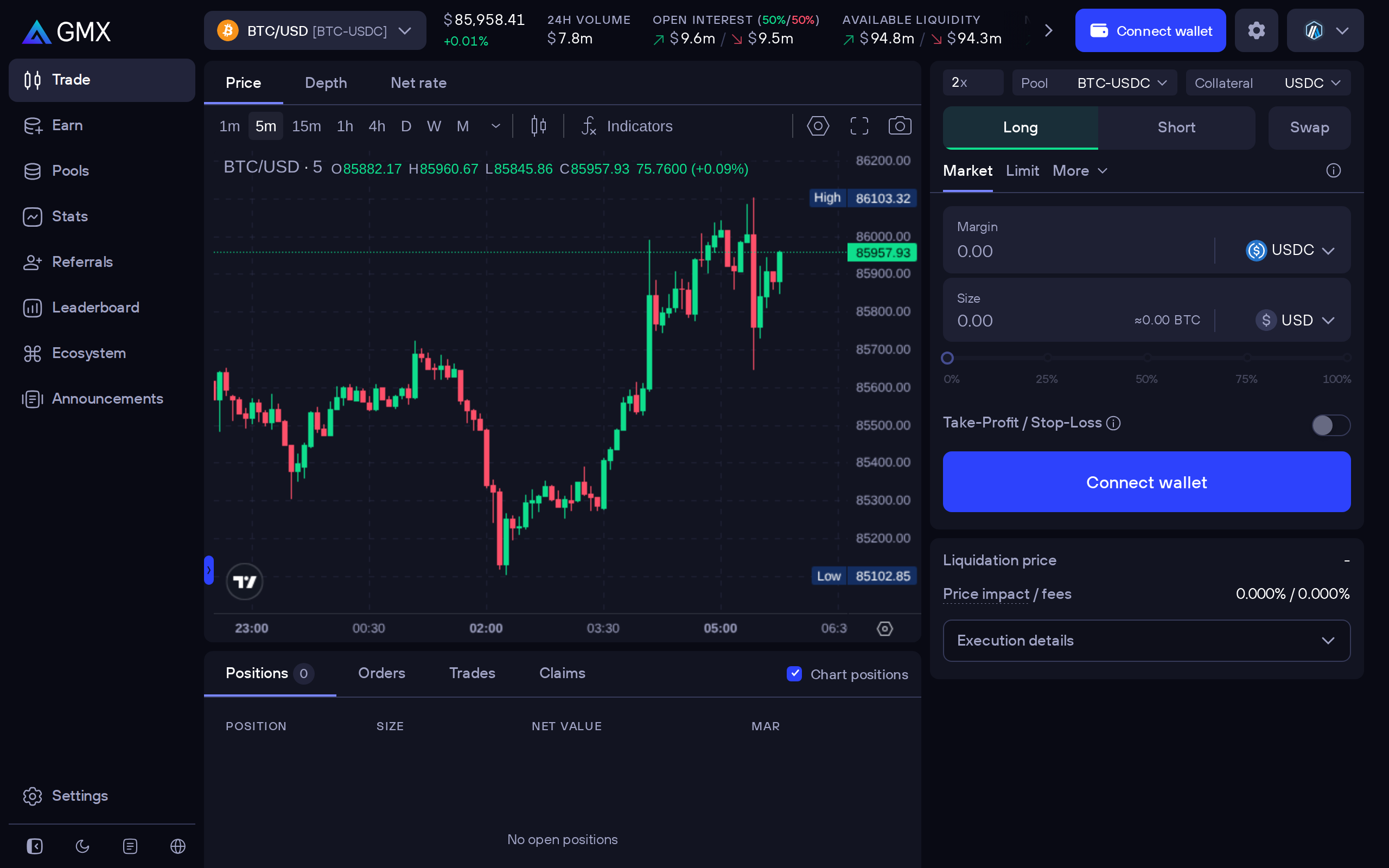 GMX trading terminal showing a BTC/USD chart, open interest, available liquidity and a Long and Short panel