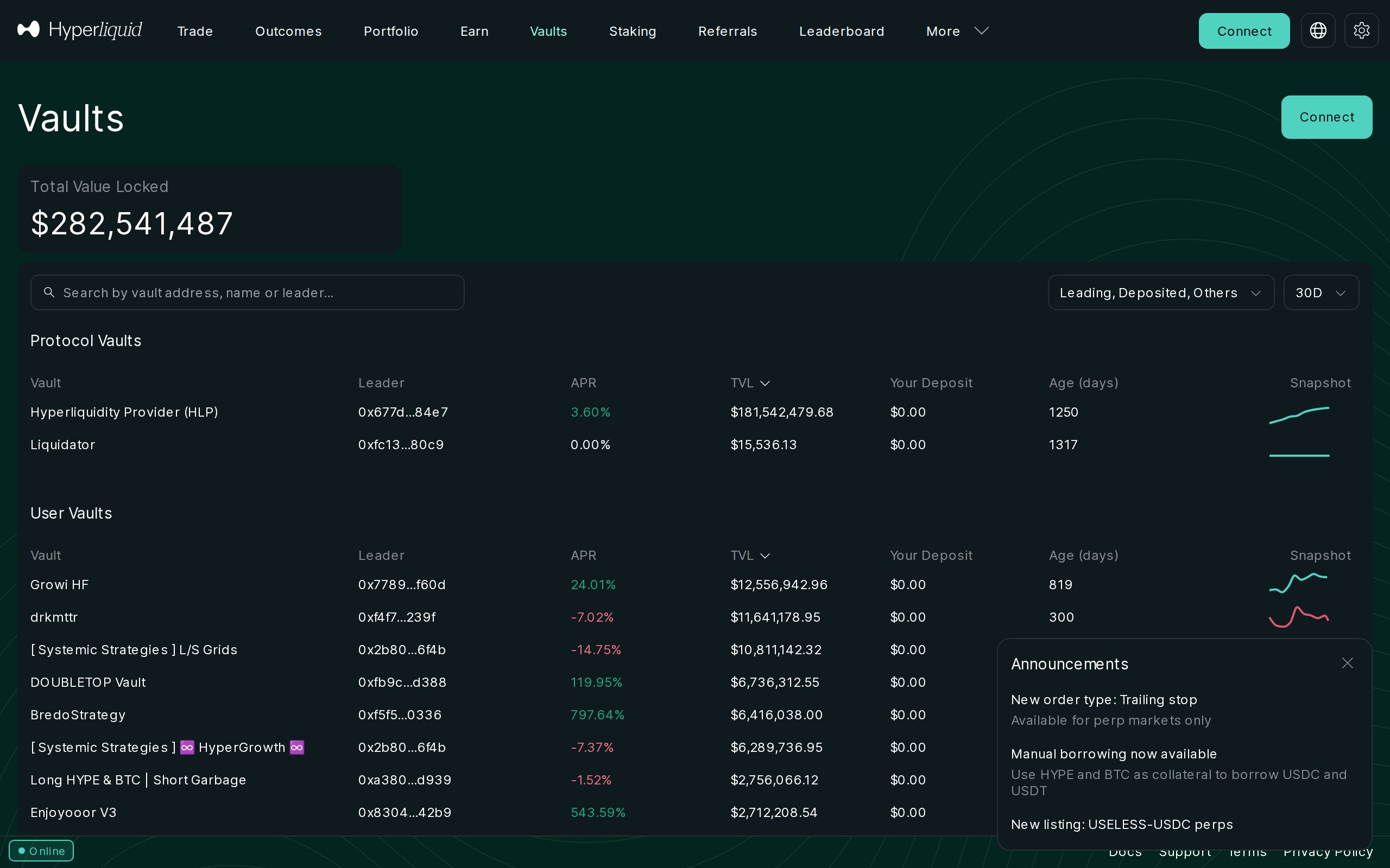 Hyperliquid vaults page listing Hyperliquidity Provider and strategy vaults