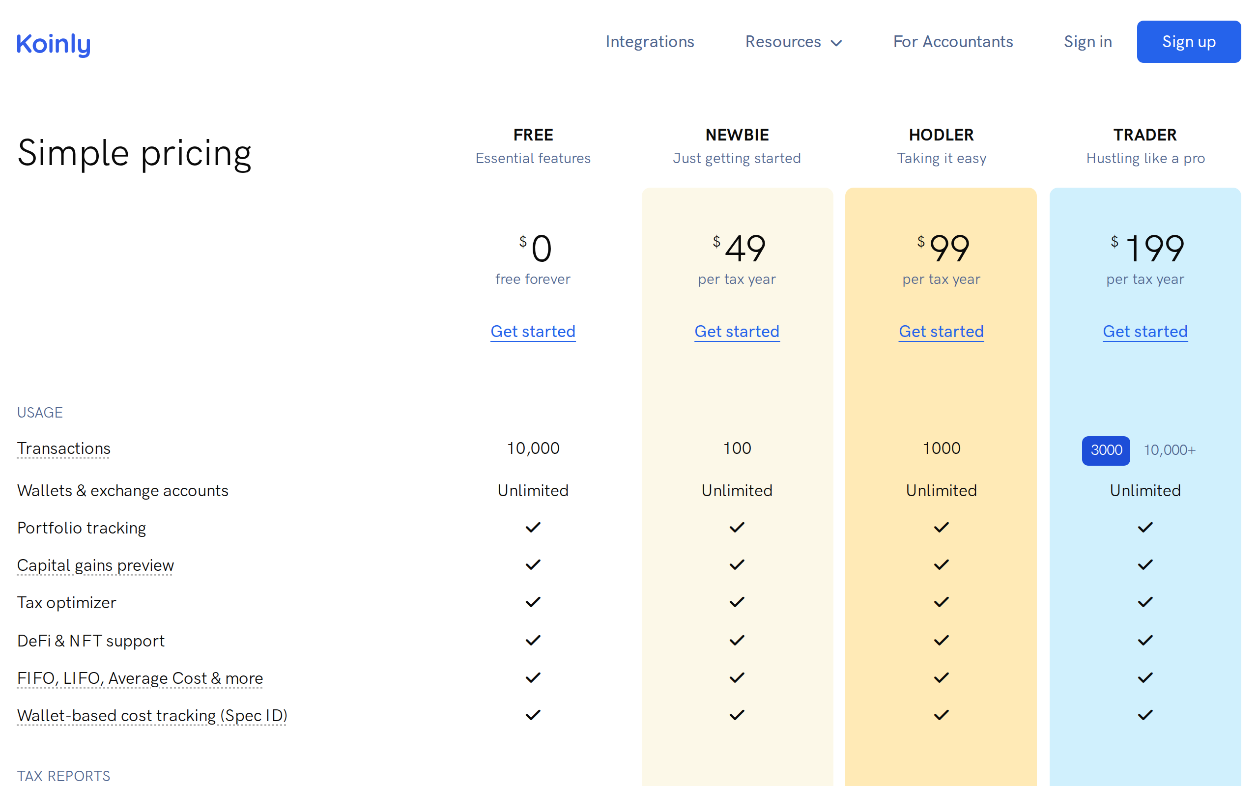 The Koinly pricing table showing Free at $0, Newbie at $49, Hodler at $99 and Trader at $199 per tax year