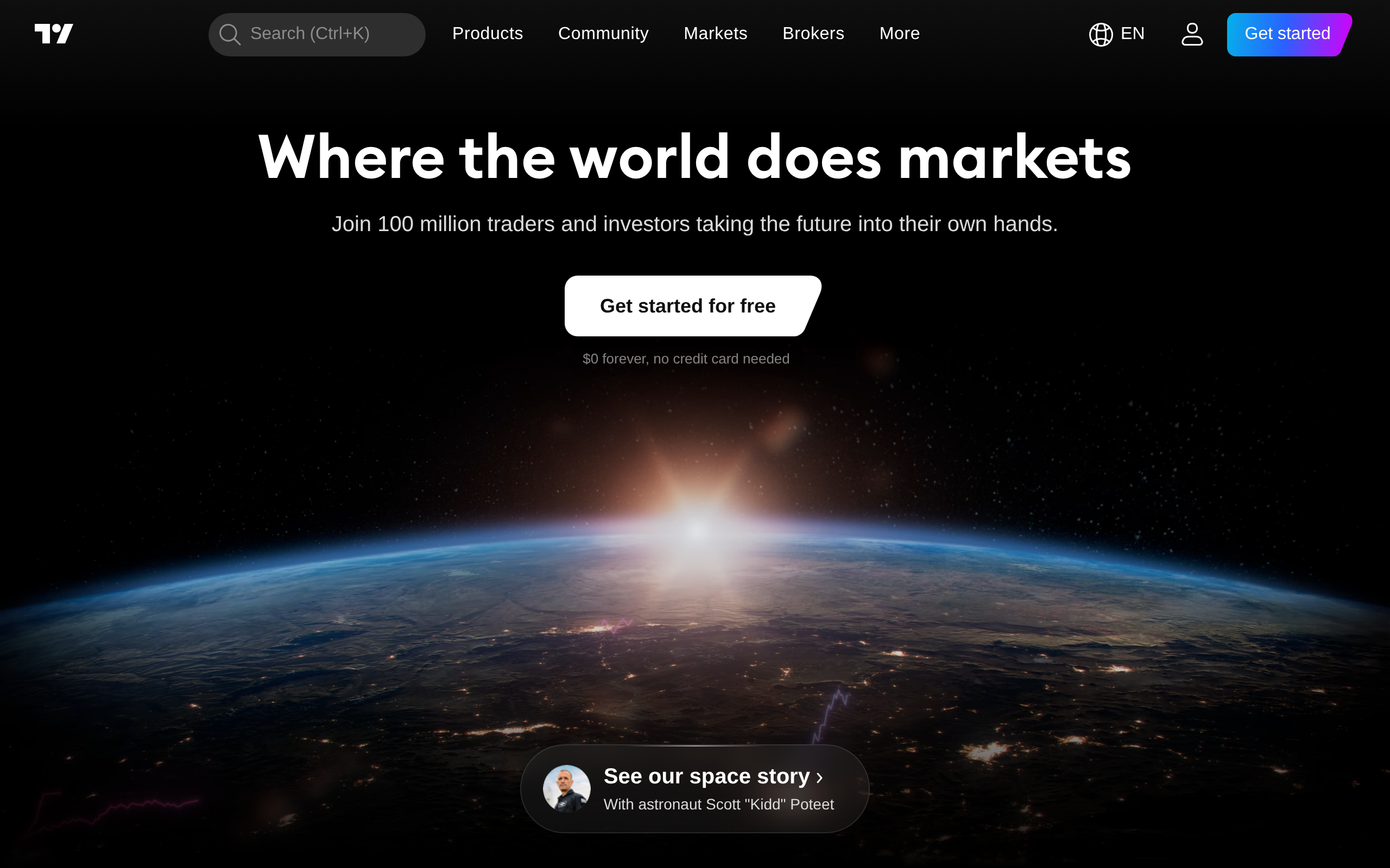 TradingView homepage headed Where the world does markets