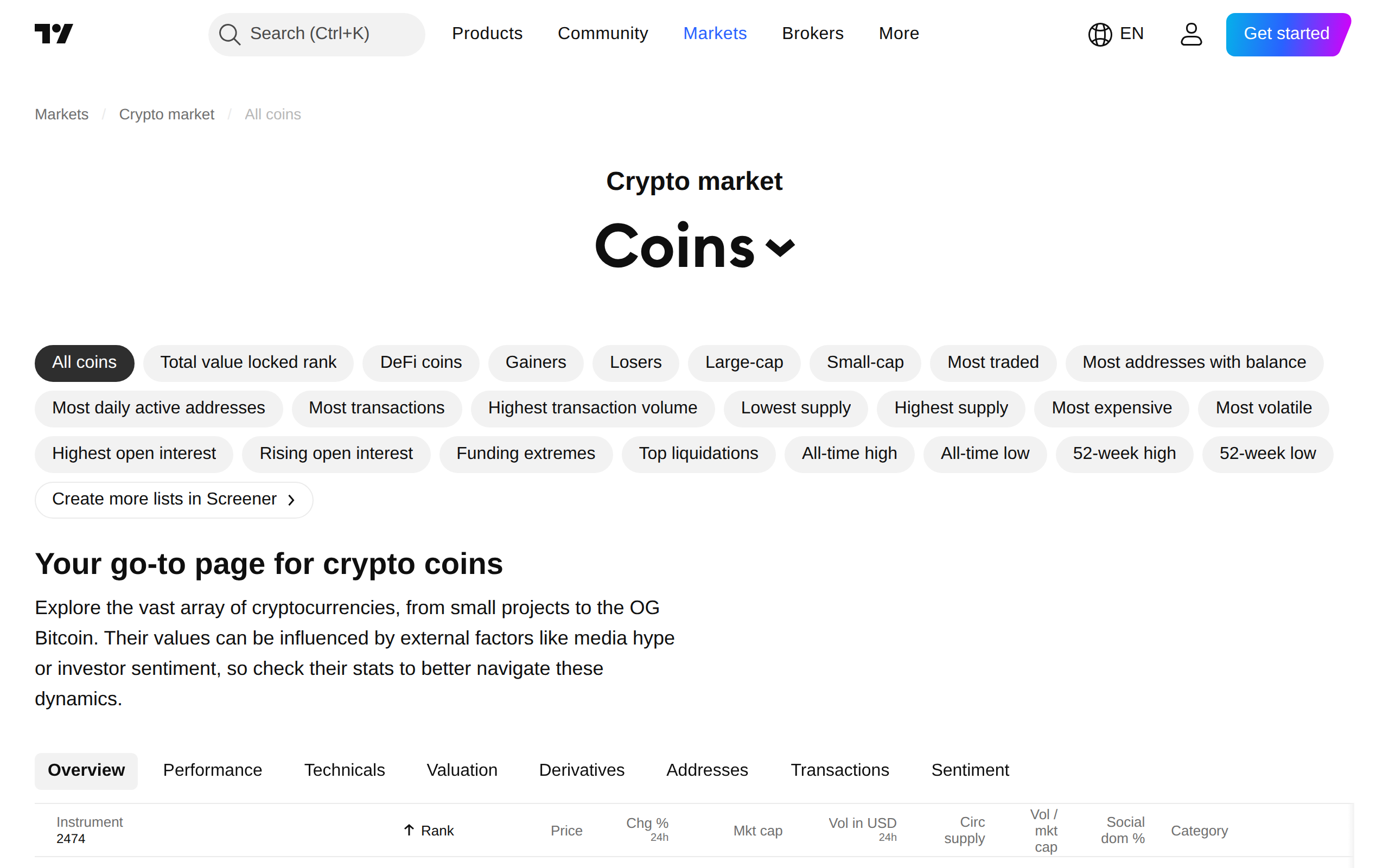 TradingView crypto market page headed Your go-to page for crypto coins with Cryptocurrencies, Layer 1 filters
