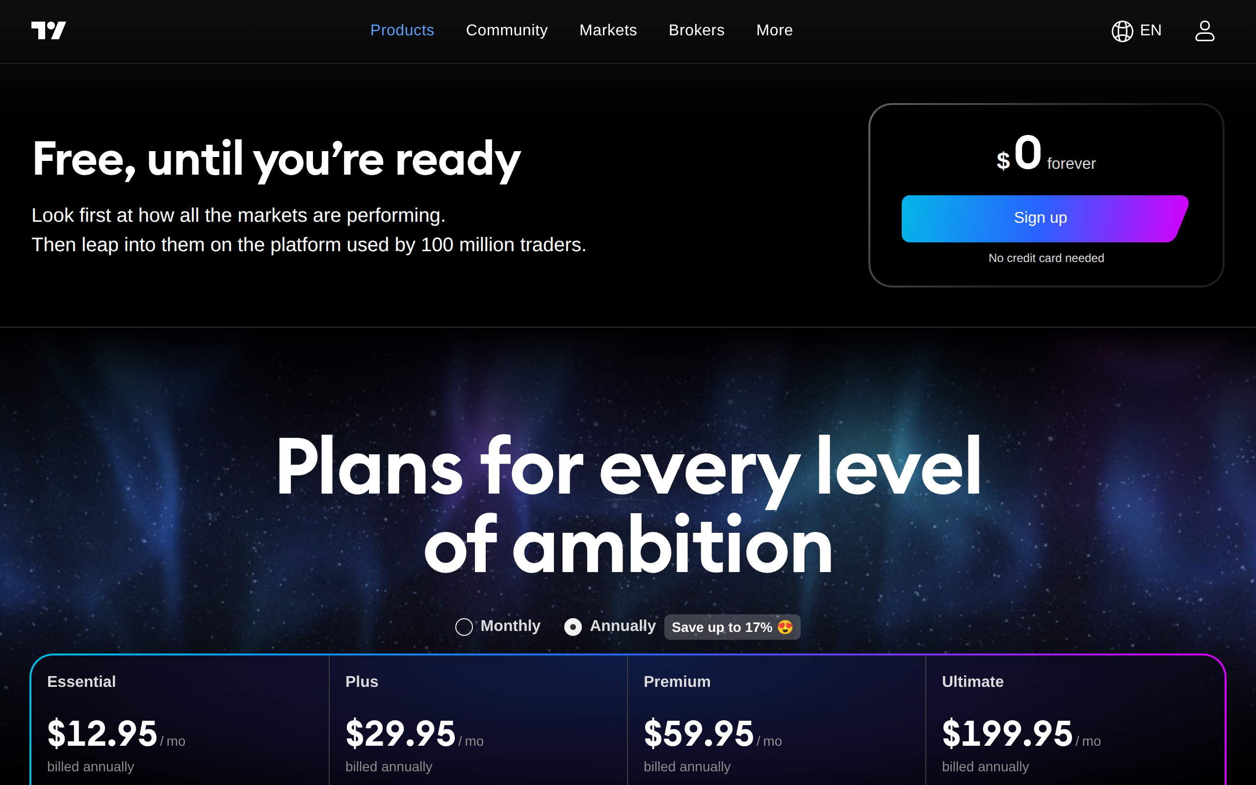 TradingView pricing page headed Plans for every level of ambition with the line Free, until you're ready